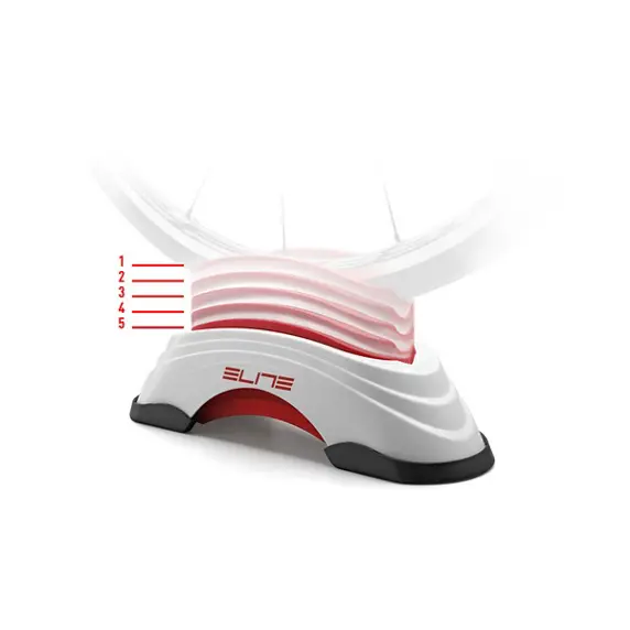 Elite Elite Trainer Gel Block Su-Sta Su-Sta Gel 5 1