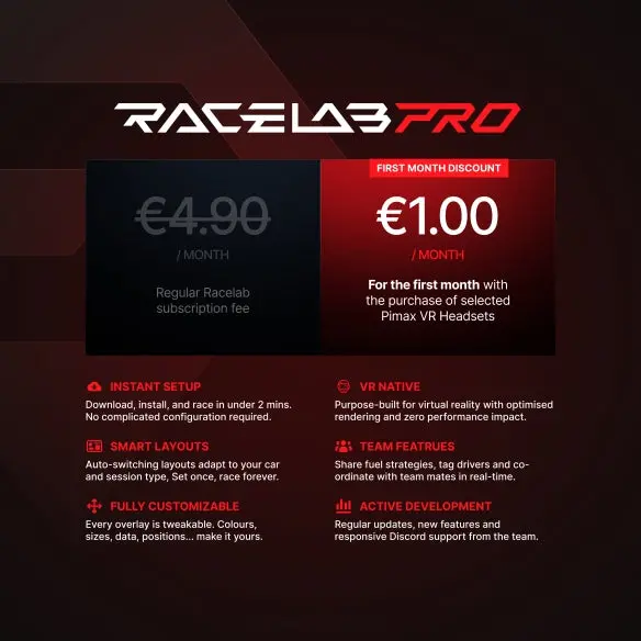 Pimax Partner Offer: Three Months Of Racelab Pro Membership For Just €1/Month 1