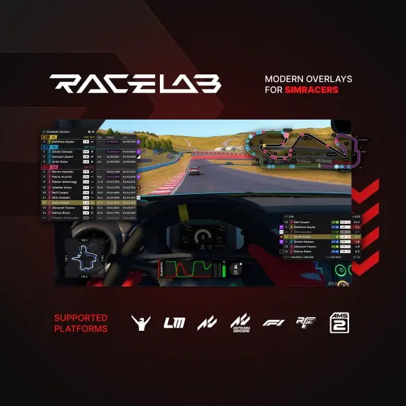 Pimax Partner Offer: Three Months Of Racelab Pro Membership For Just €1/Month 2