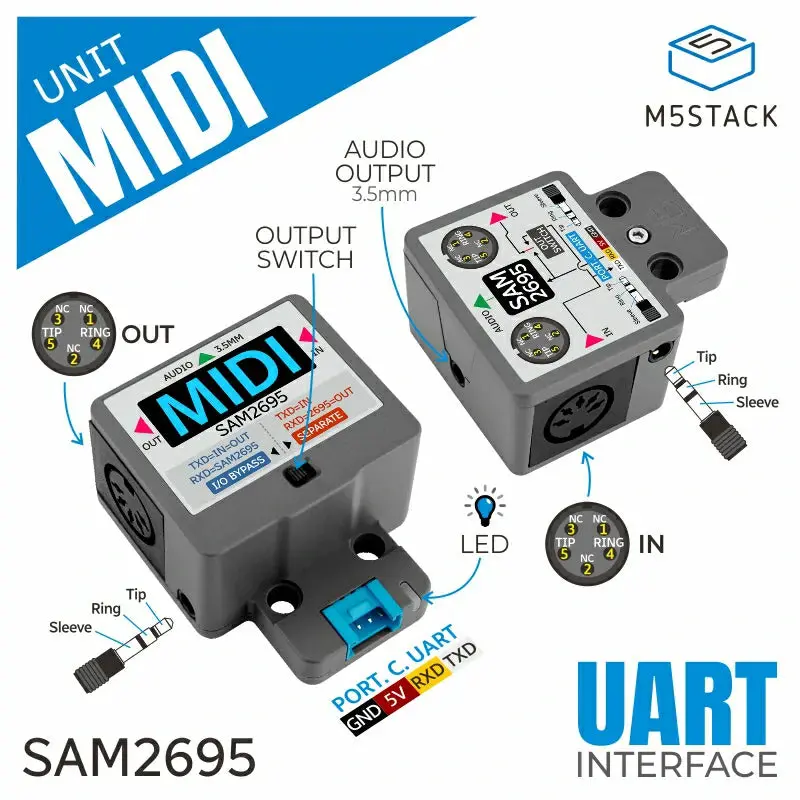 Midi Unit With Din Connector (Sam2695) 2