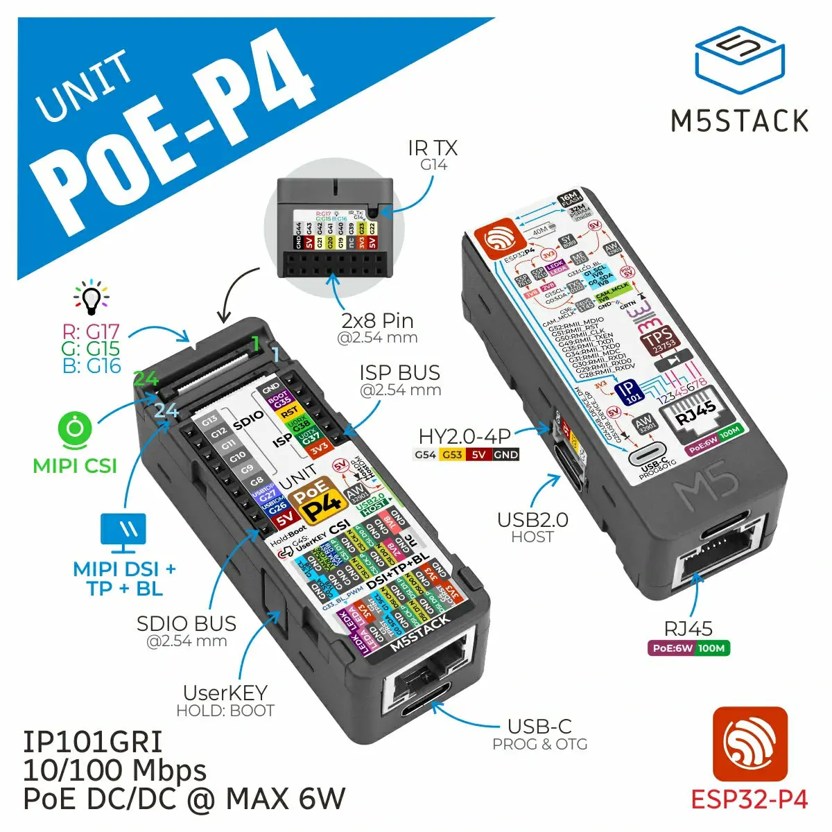 Unit Poe With Esp32-P4 2