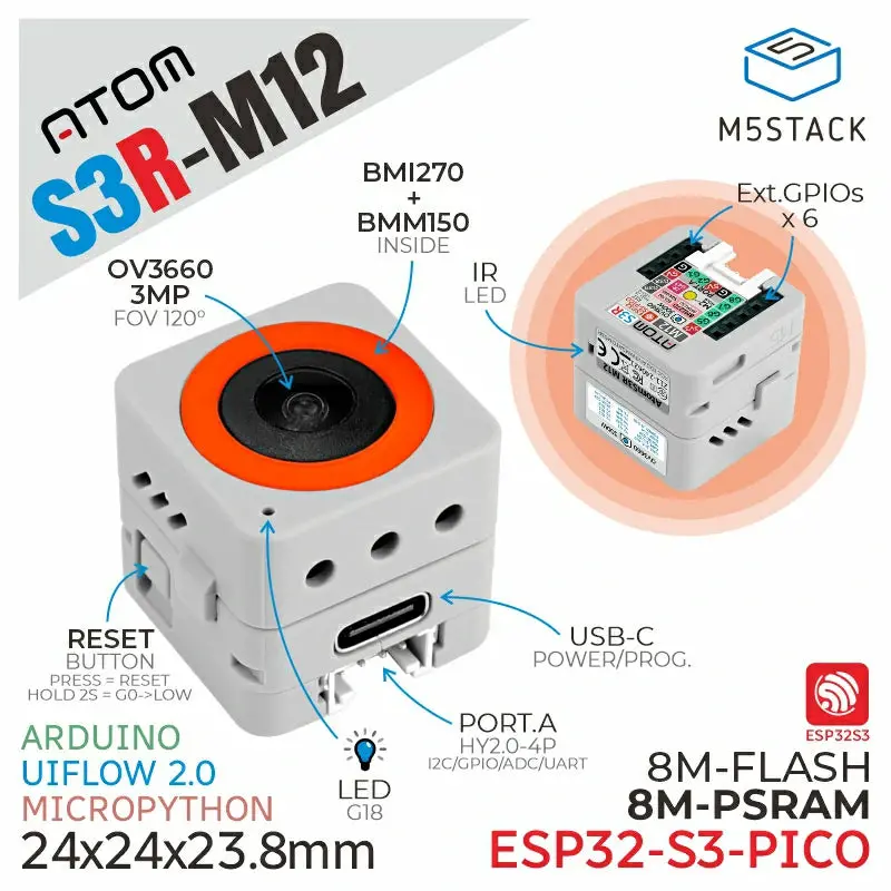 Atoms3r Camera Kit M12 Version (Ov3660) 2