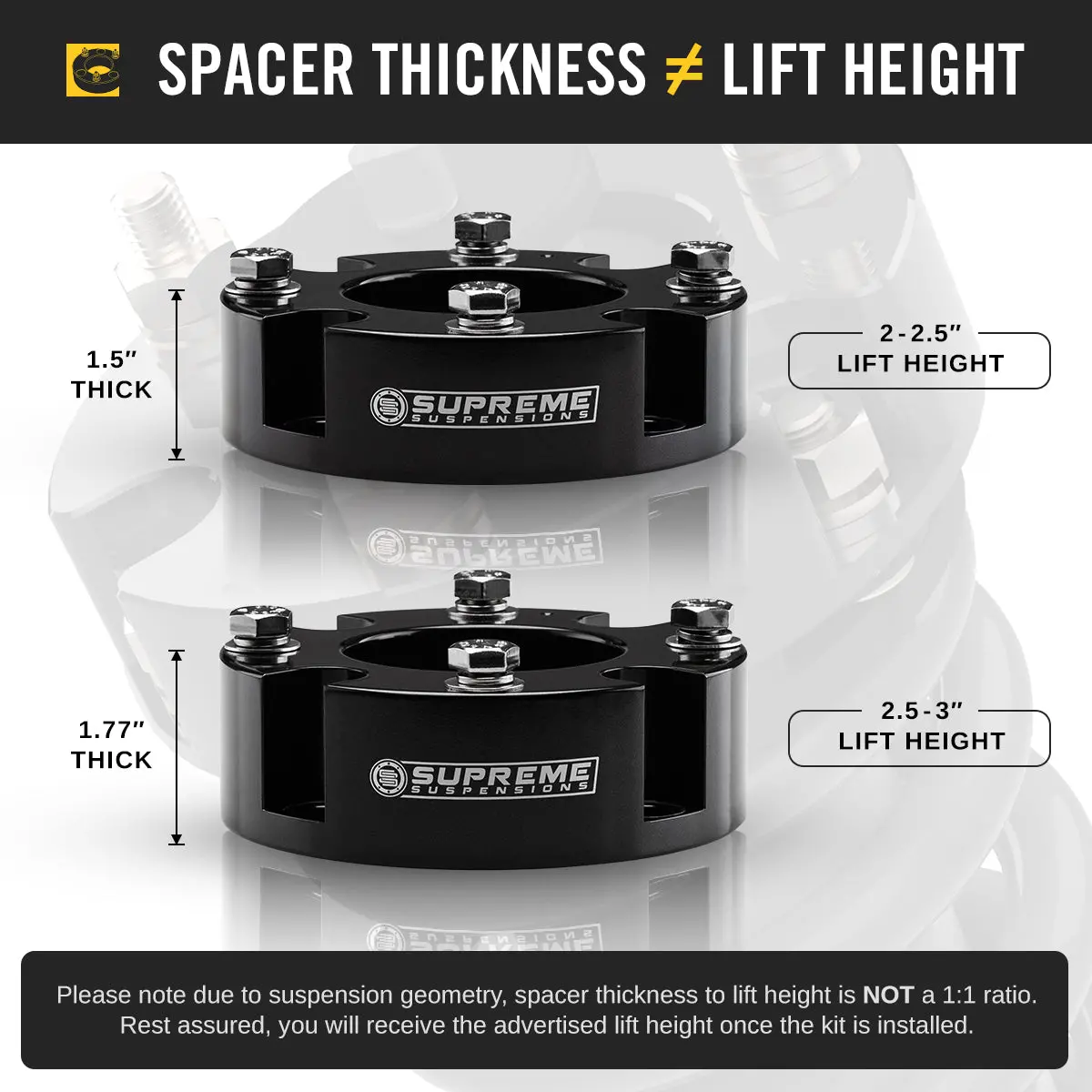2007-2021 Toyota Tundra Full Suspension Lift Kit 2Wd 4Wd | Hd Steel Lift Blocks Compressor Tool 5