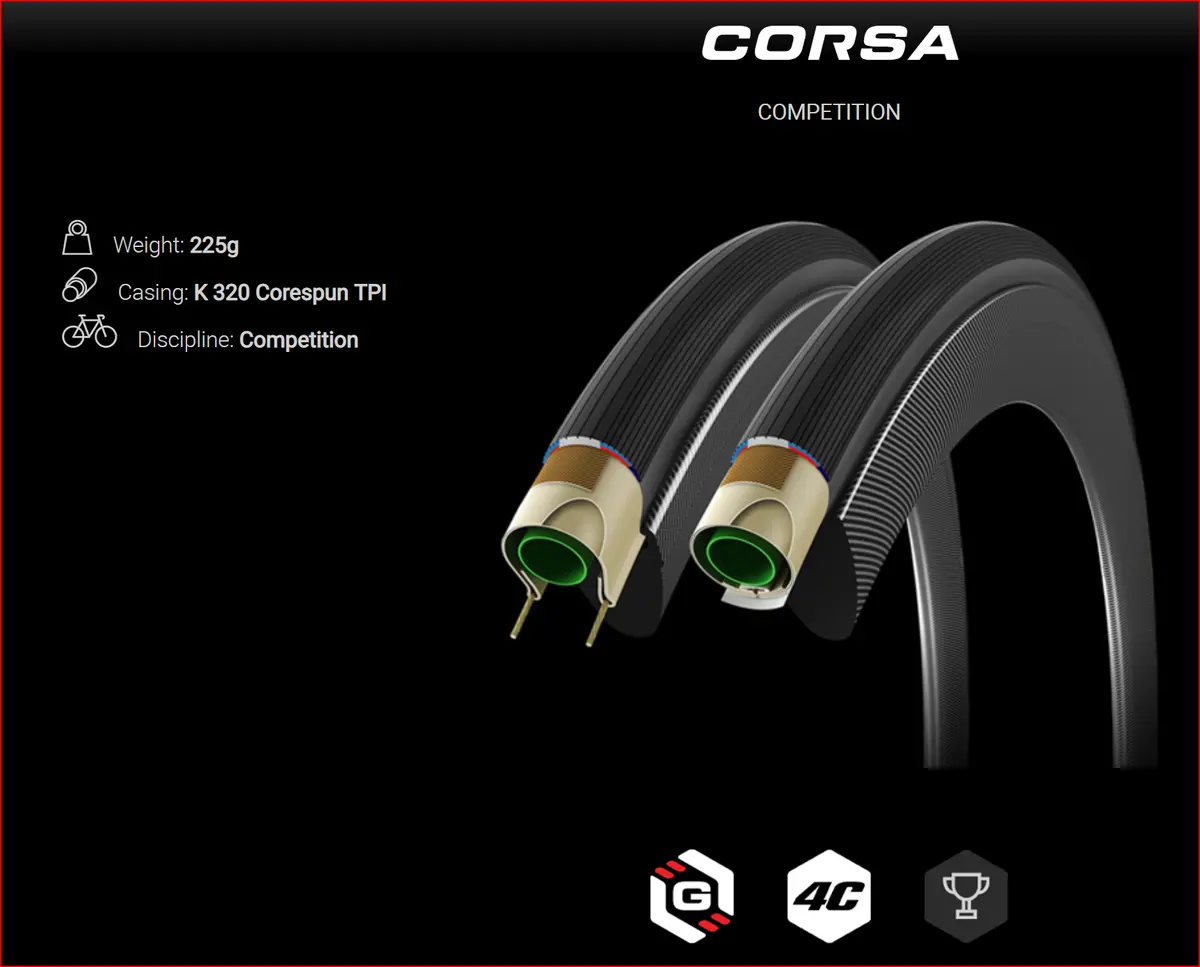 Vittoria Corsa Road - Tyres 1