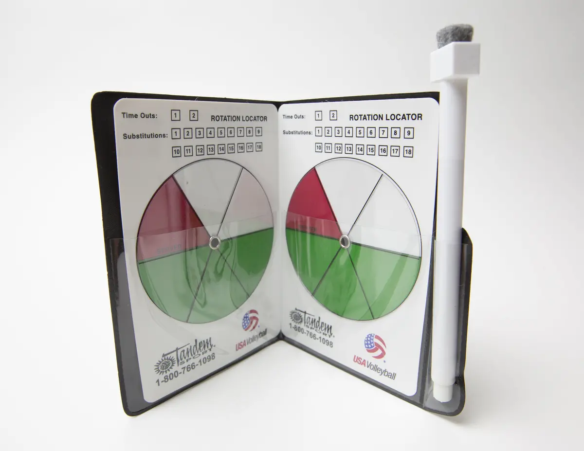 Volleyball Dual Rotation Locator 1