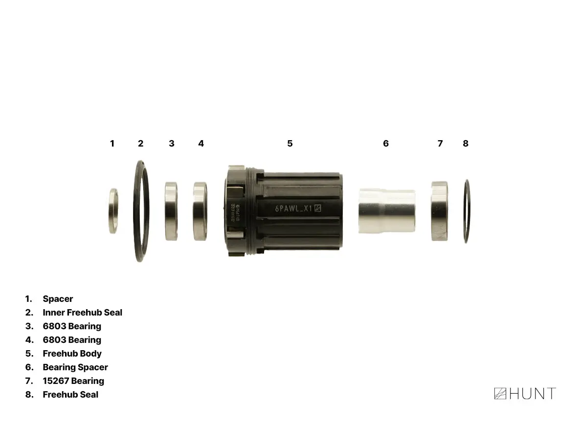 Phaseengage V1 17 Freehub | Shimano/Sram Hg Splined 2