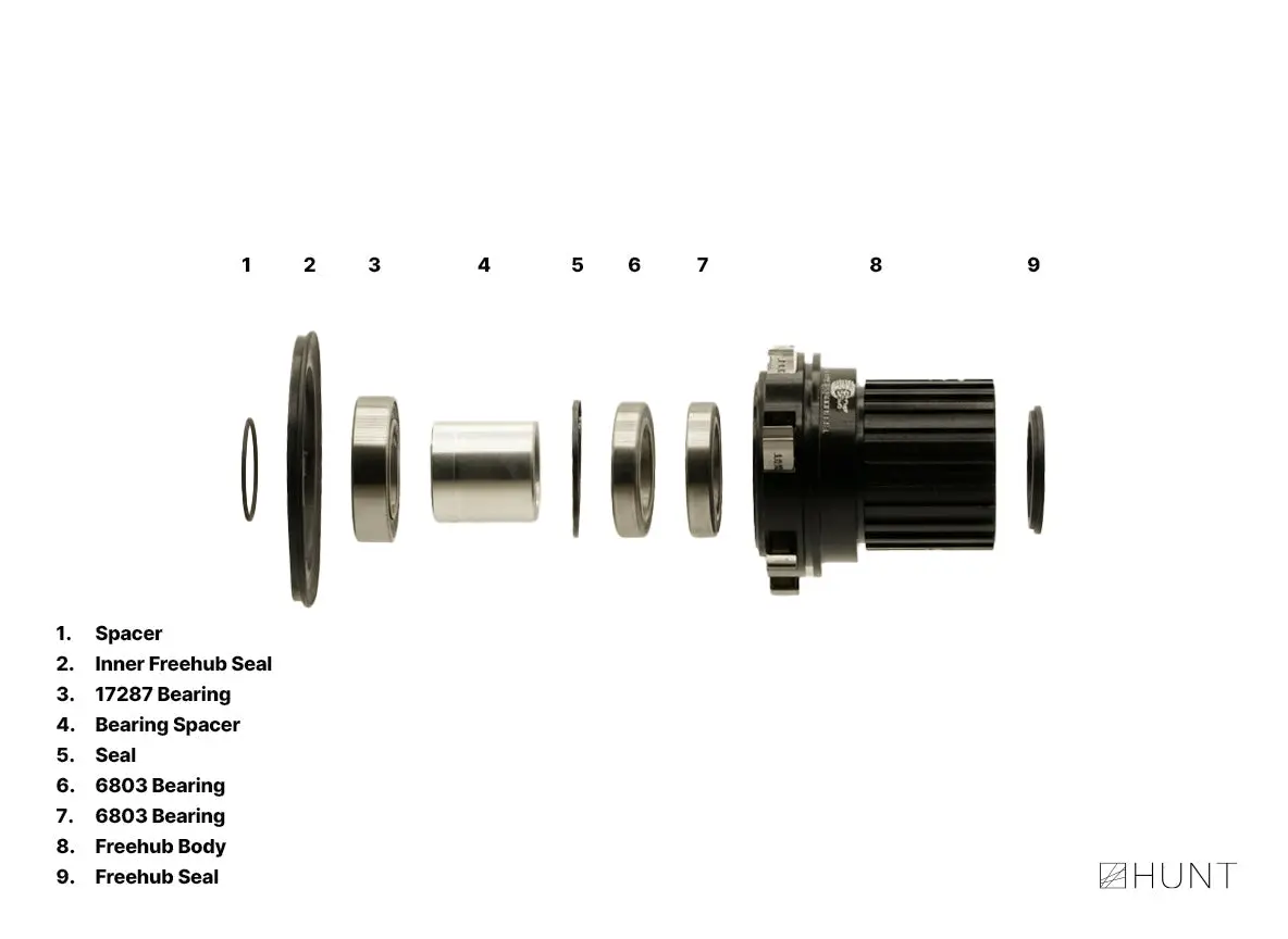 Enduro/Trail V1 60T Freehub | Shimano Microspline 2