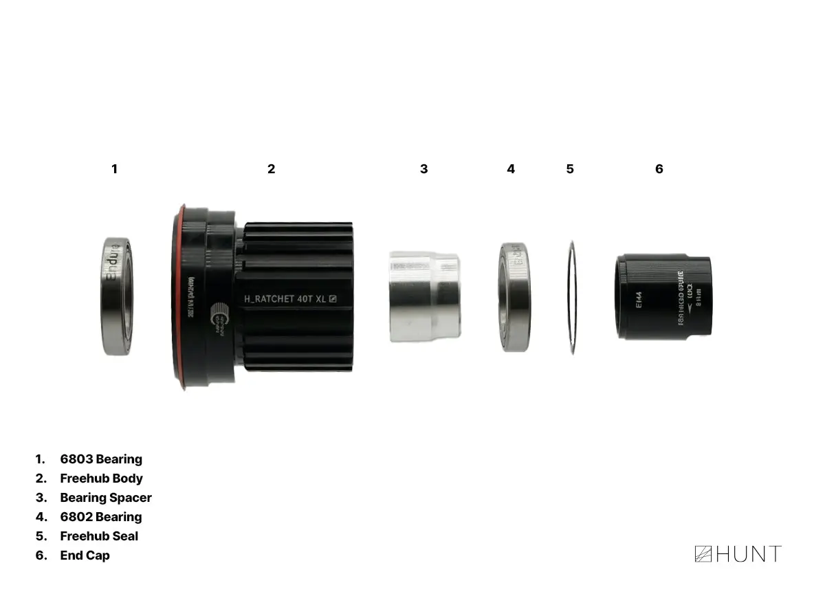H_Ratchet Dbl Xl Freehub | Shimano Microspline | Stainless Steel Enduro Bearings 2