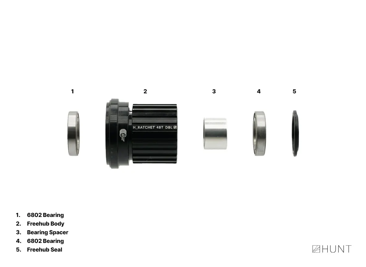 H_Ratchet Dbl 48T Freehub | Shimano Microspline 2