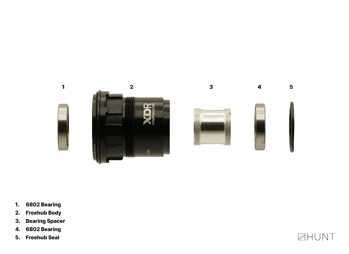 H_Ratchet Dbl 40T Freehub | Sram Xd/Xdr | Stainless Steel Enduro Bearings 2