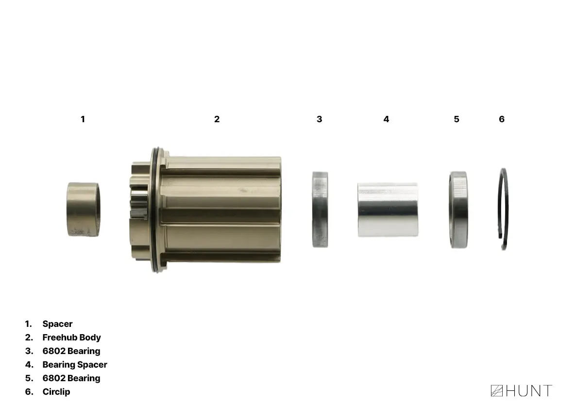 Sprint Ceramicspeed Ceramicspeed Freehub | Campagnolo 2