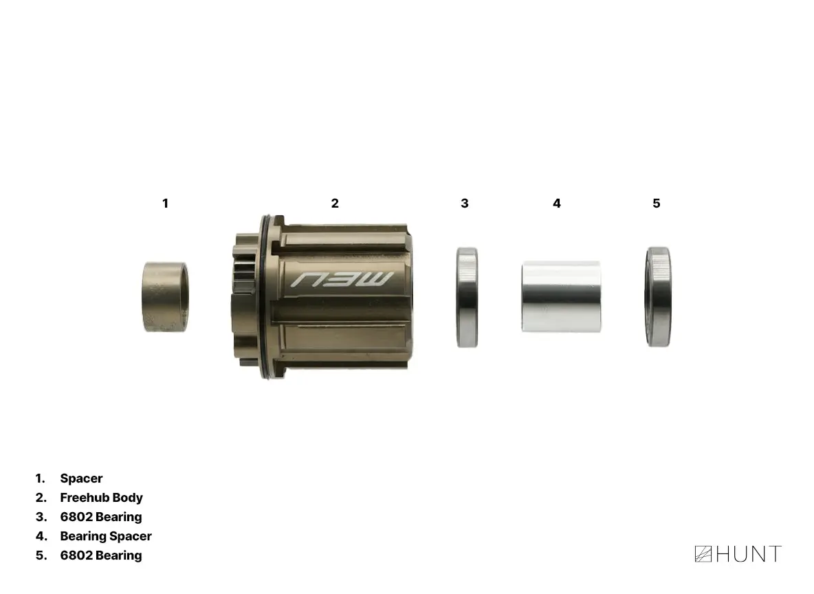 Sprint Ceramicspeed Coated Ceramicspeed Coated Freehub | Campagnolo N3w Ekar 2