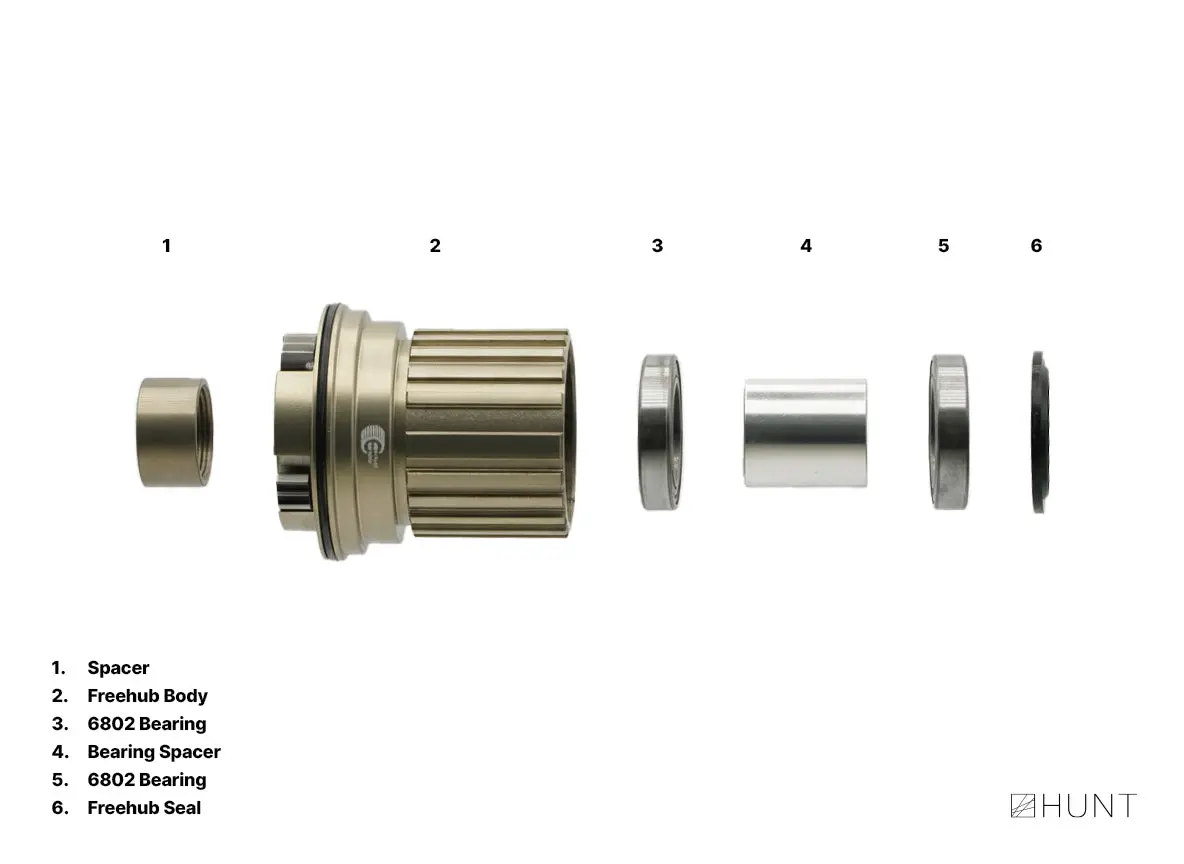 Sprint Ceramicspeed Coated Ceramicspeed Coated Freehub | Shimano Microspline 2