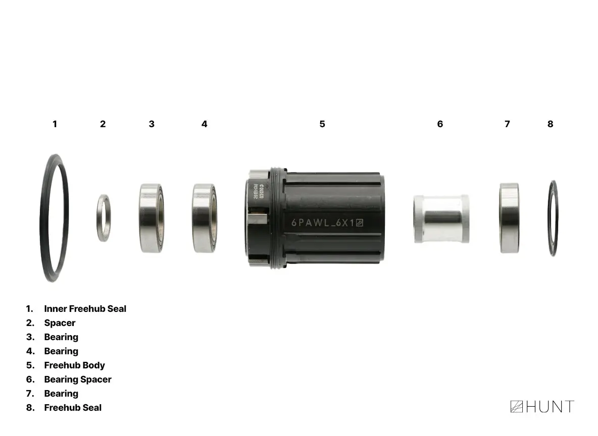 Phaseengage Stl Freehub | Shimano/Sram Hg Splined 2
