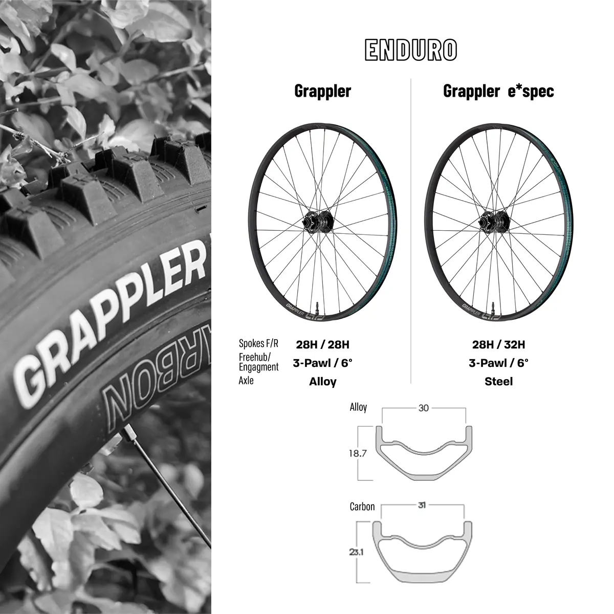 Grappler Race Carbon E*Spec Enduro Wheels 3