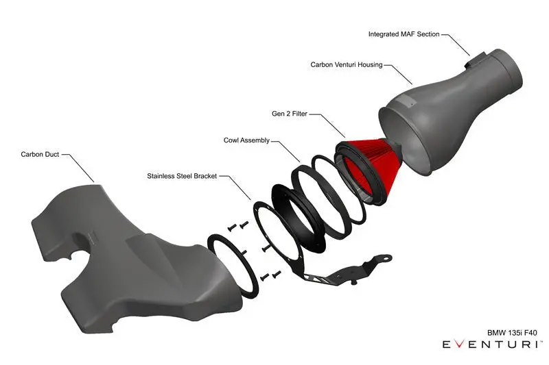 Eventuri Carbon Fibre Intake System - F60 Countryman Jcw (306Hp) 2