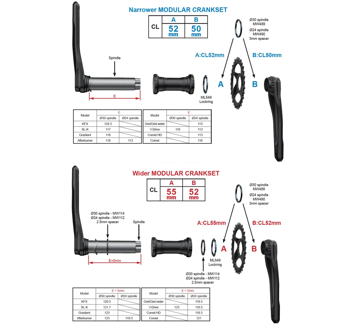 Comet Hd Megaexo Modular Crankset 1X 2