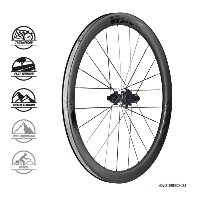 Metron Rs 45 Wheelset 1