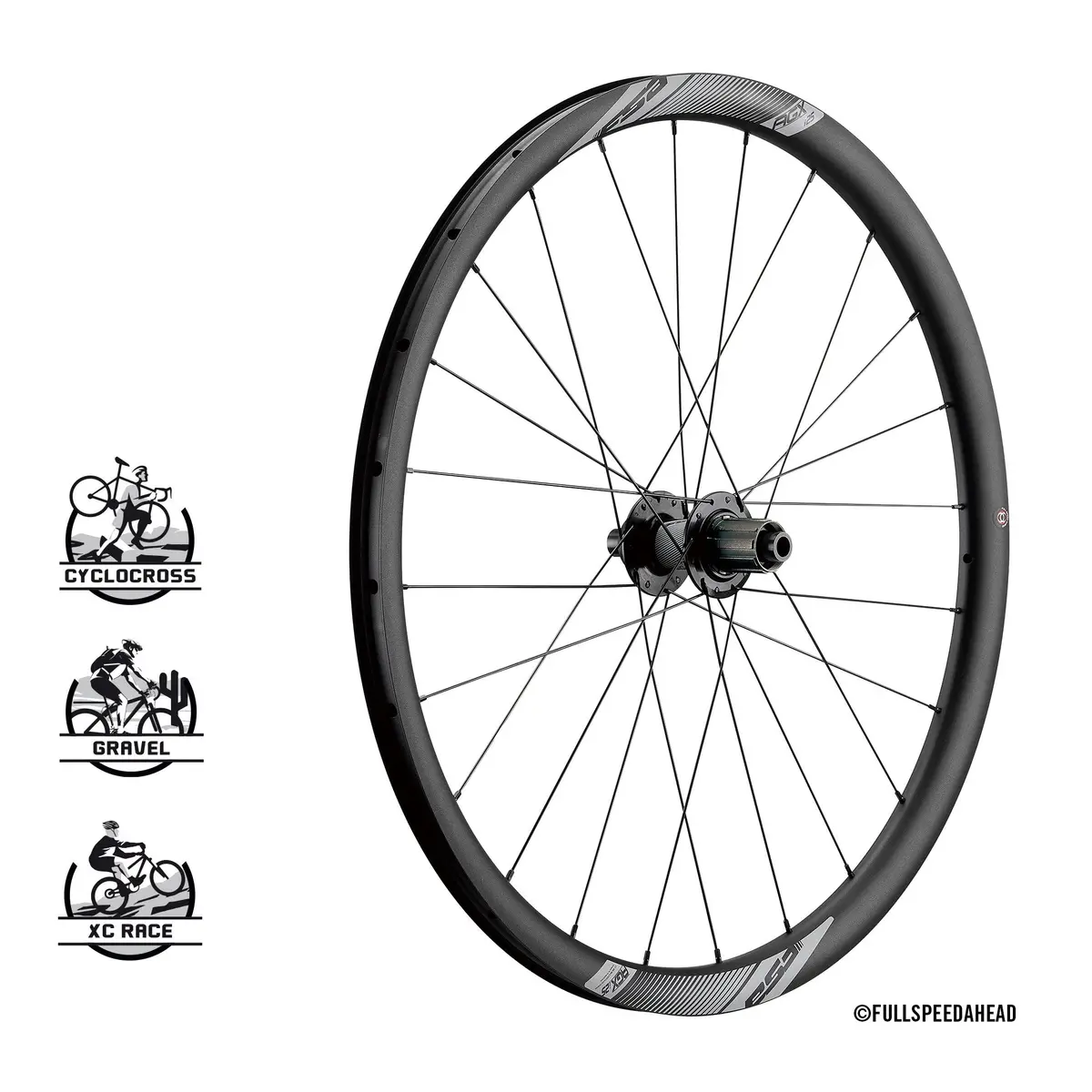 Non Series Agx I25 Wheelset 1