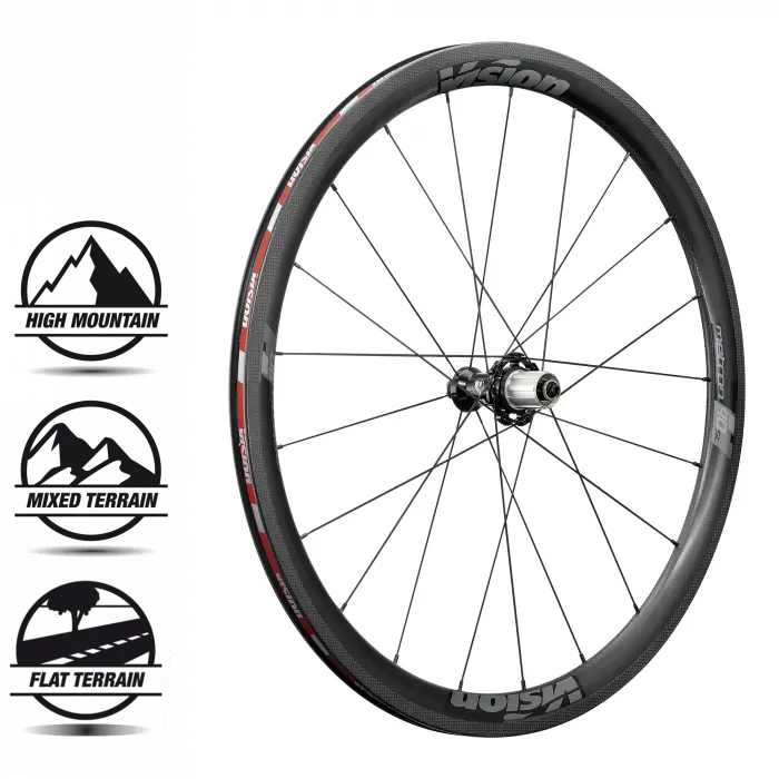 Vision Metron Wheelset - 40Mm 1