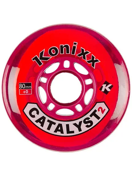 Konixx Catalyst 2 Wheelchair Sports Castor 1