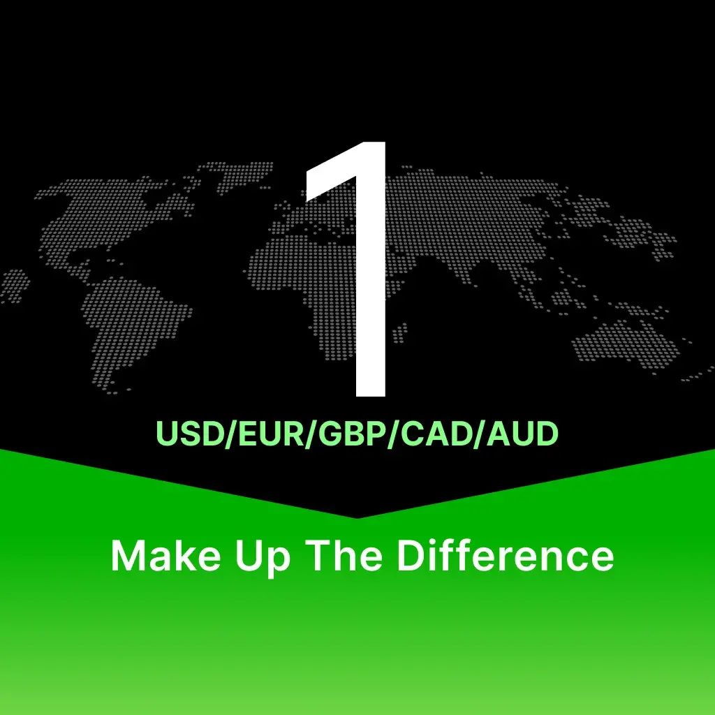 Price Difference 1