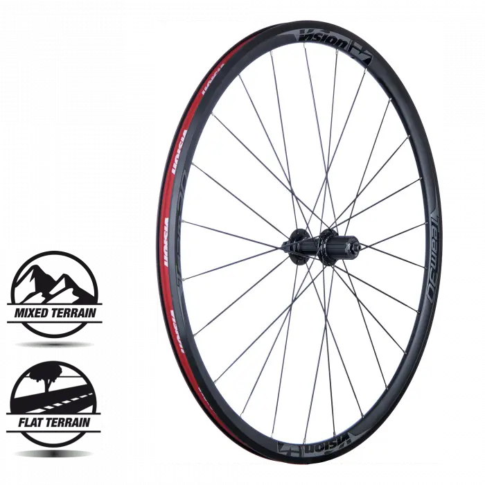 Vision Wheels - Team 30 1