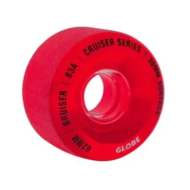 Globe Bruiser Cruiser Wheel 1